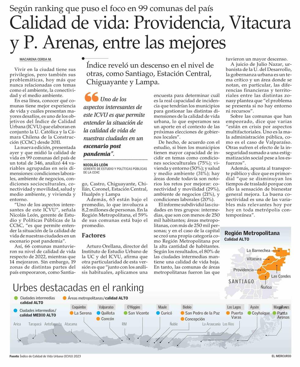 PRENSA I Calidad de vida: Providencia, Vitacura y P. Arenas, entre las mejores